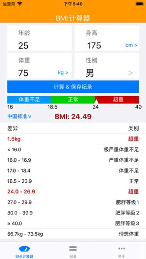女性bmi指数计算器