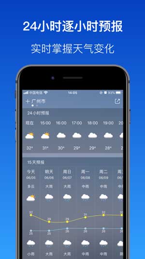 天气预报专业版