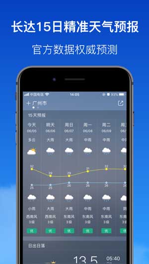 天气预报专业版