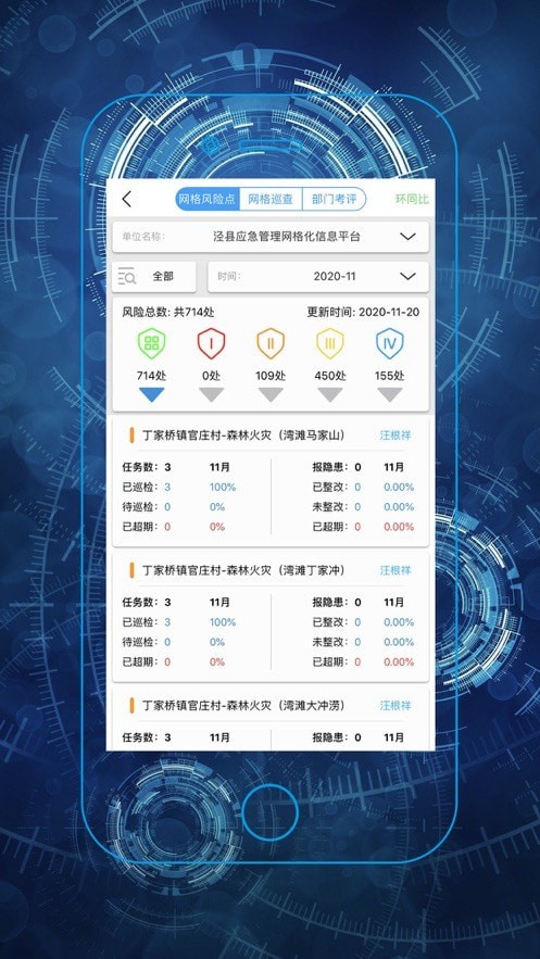 微安全网鸽
