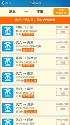 船货不二船东