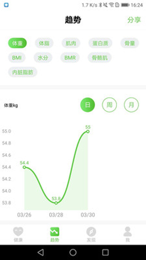 品麦云康