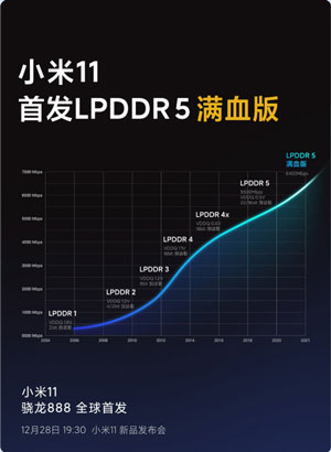 小米11发布会直播