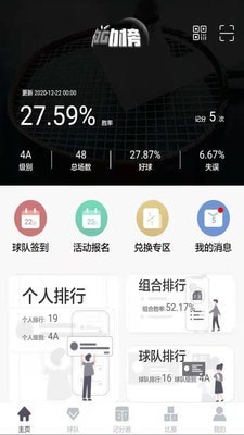 獾友行动榜