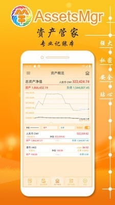 AssetsMgr