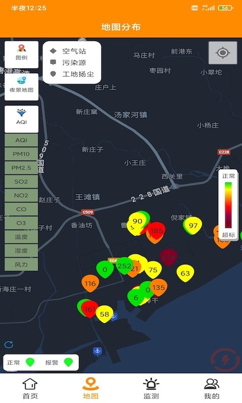 美旨海港监控