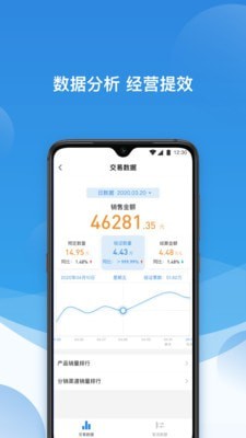 票付通