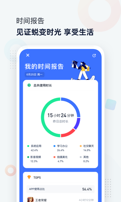 时间统计局