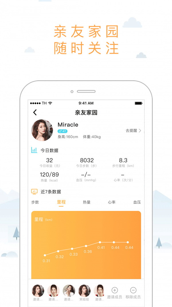 想动
