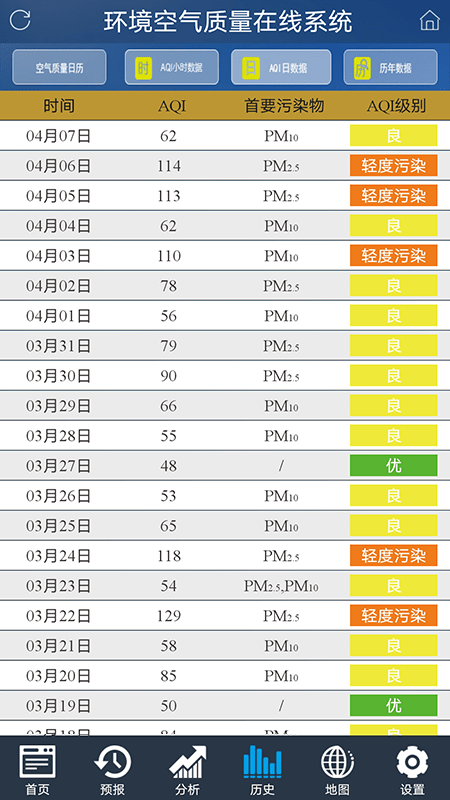 沈阳环境在线