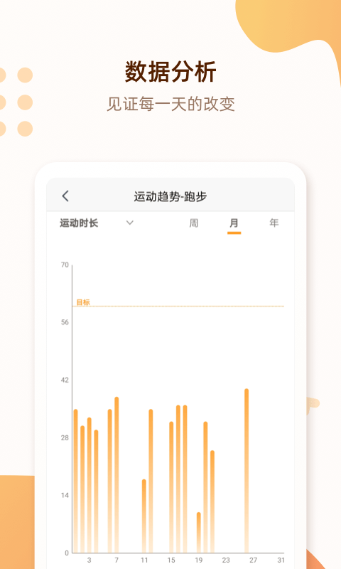 PP运动