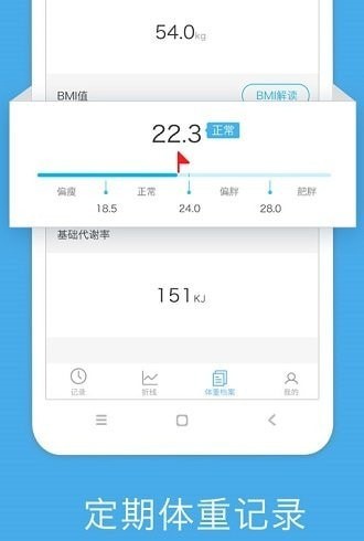 标准体重记录