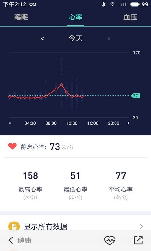 FITUP