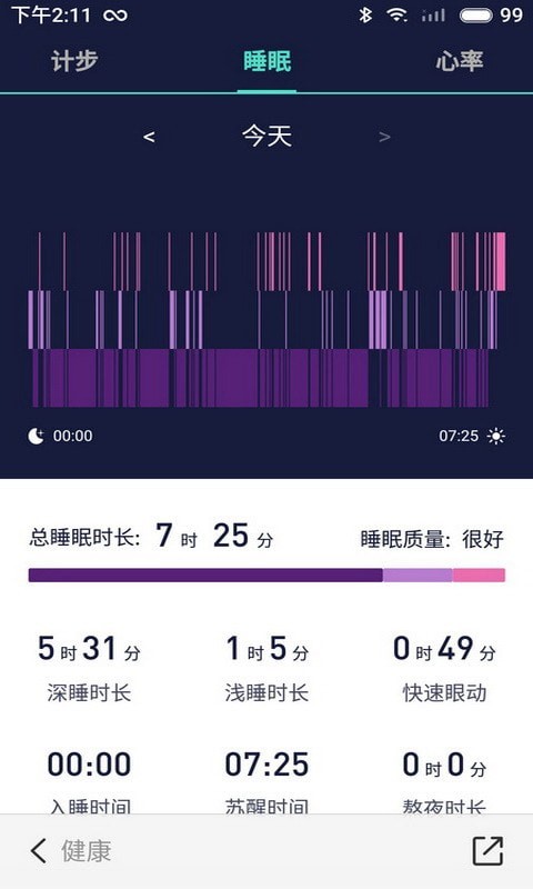 FITUP