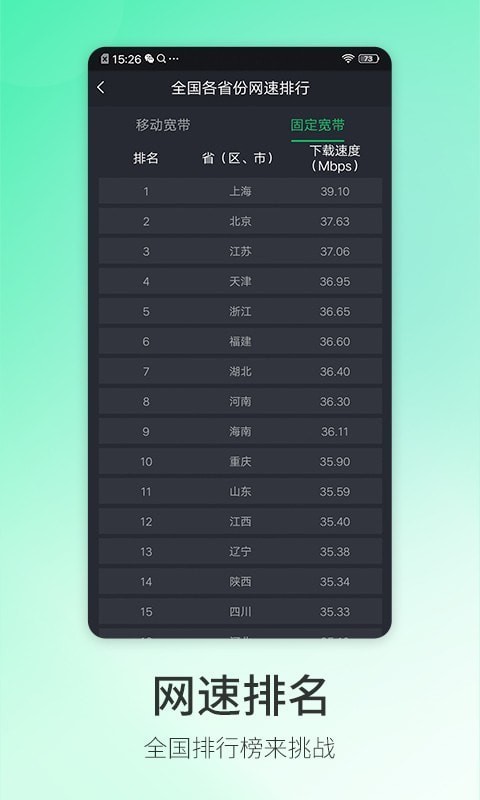 5G测速大师