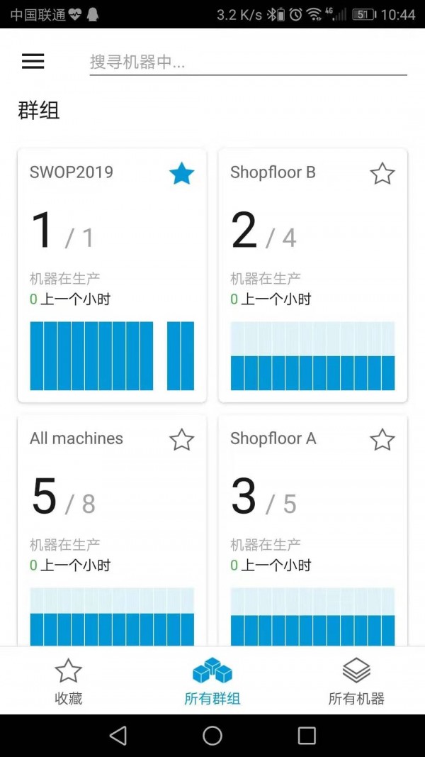 shopfloor