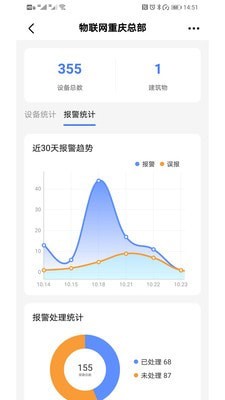 安消卫士