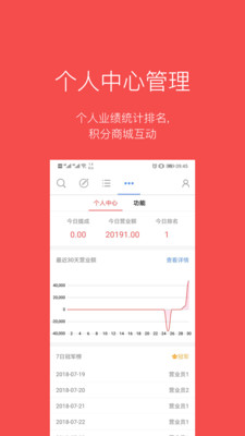 多客