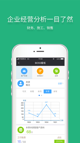 智装天下