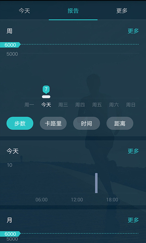 计步器-步数记录