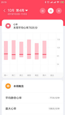 小米穿戴