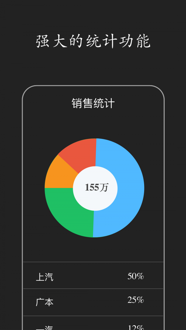 智慧ERP