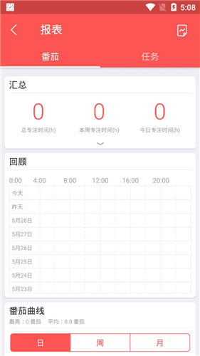 小番茄app