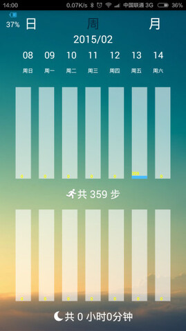 适用于所有手环
