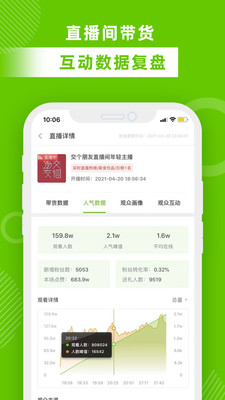 飞瓜数据