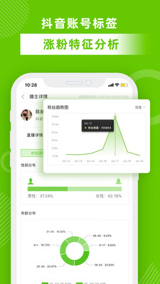 飞瓜数据