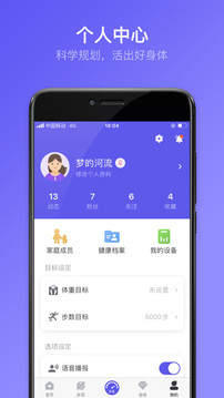 享睿体脂秤