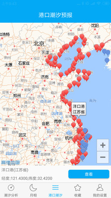 月相潮汐表