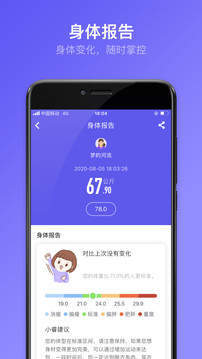 享睿体脂秤
