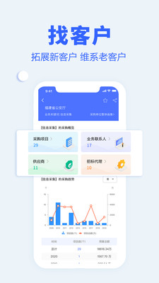招标雷达