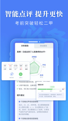 普通话水平测试