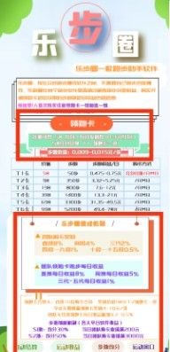 乐步圈