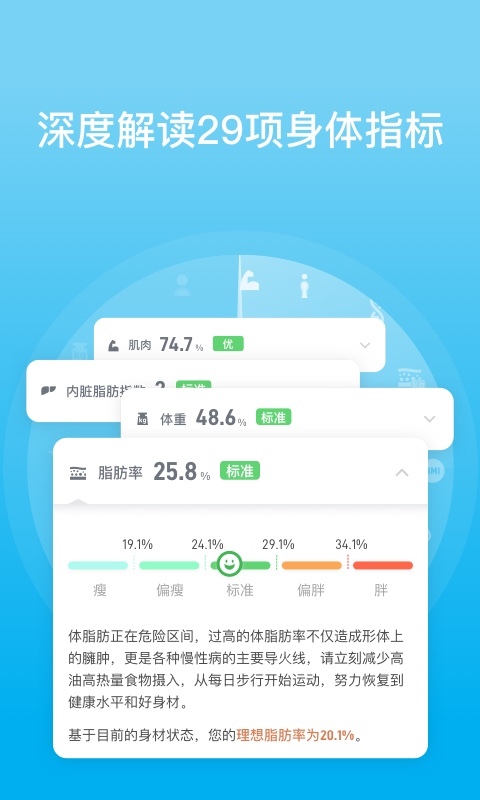 有品picooc体脂秤