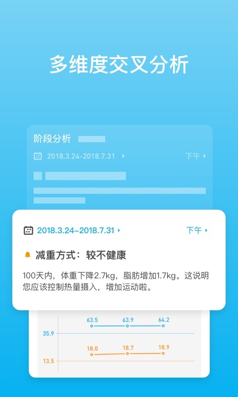 有品picooc体脂秤