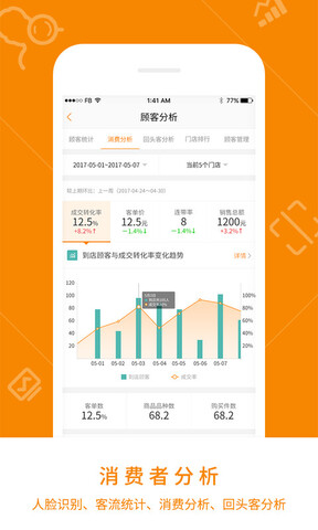 悠络客