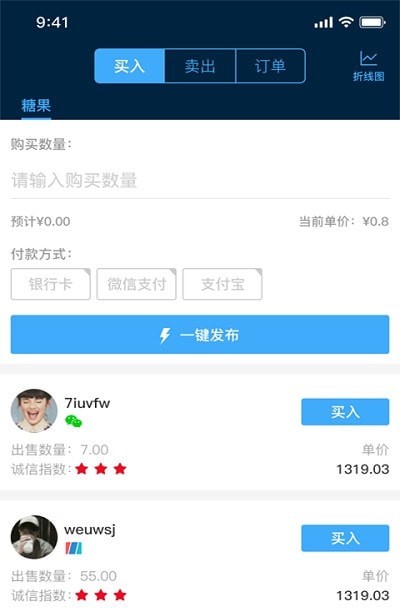 跃动