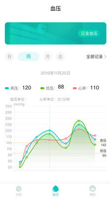 好呗健康
