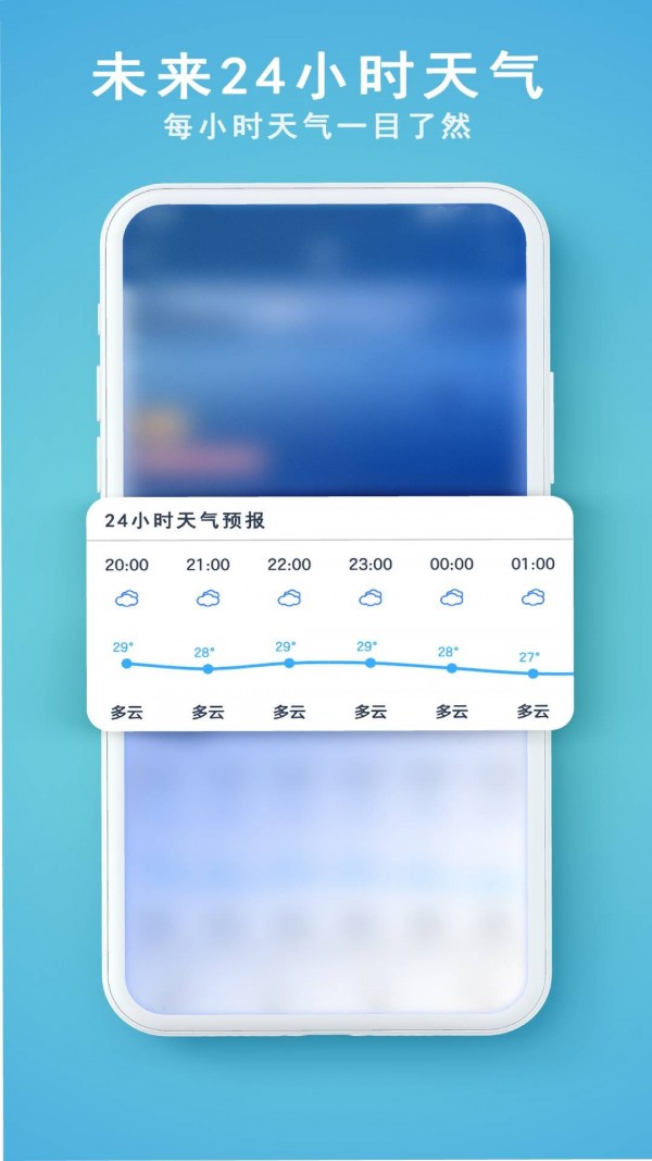 91天气