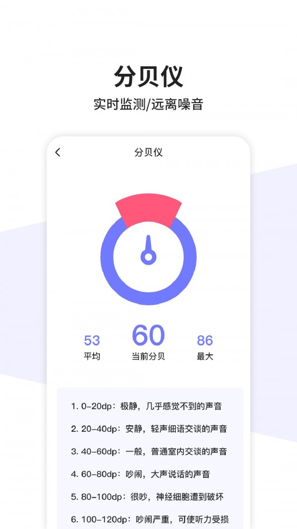 测量仪测距