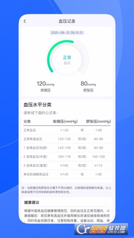 促康云