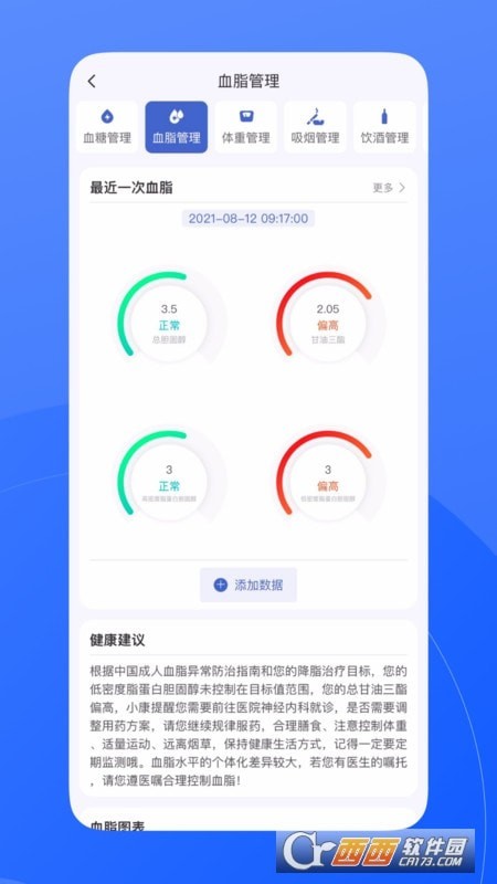 促康云