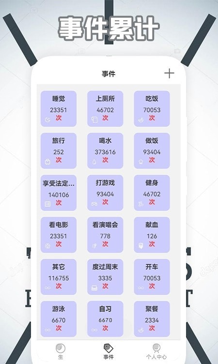 自律+