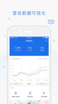 海狸管家
