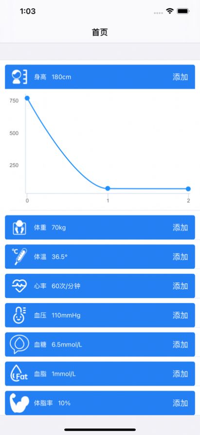 大牛健康指标安卓app