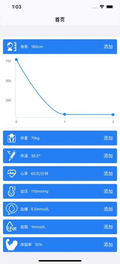 大牛健康指标安卓app