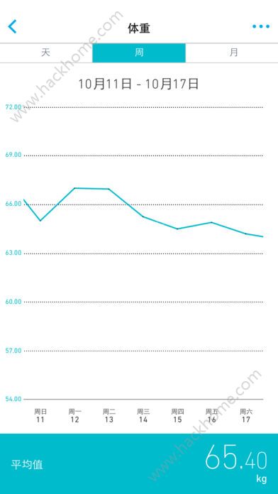 欧姆龙笔记苹果版手机app